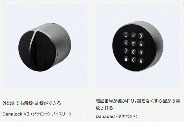 電子キー