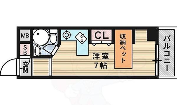 ワンルーム7帖の広々したお部屋です♪